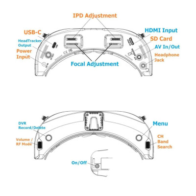 FPV Skyzone SKY04X V2 OLED 5.8G – FPV окуляри з StedyView