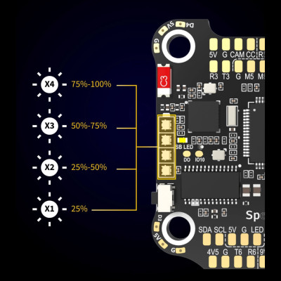 SpeedyBee F405 V3 ESC50A 3-6S – полетный стек с контроллером полета и регулятором скорости оборотов