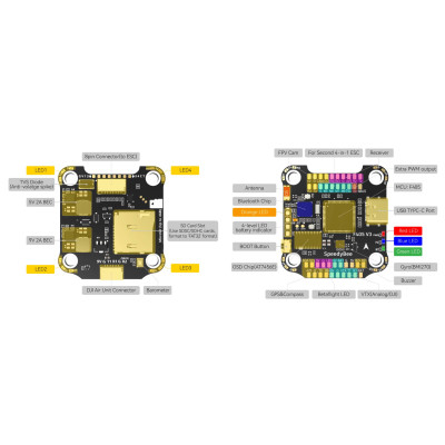 SpeedyBee F405 V3 ESC50A 3-6S – полетный стек с контроллером полета и регулятором скорости оборотов