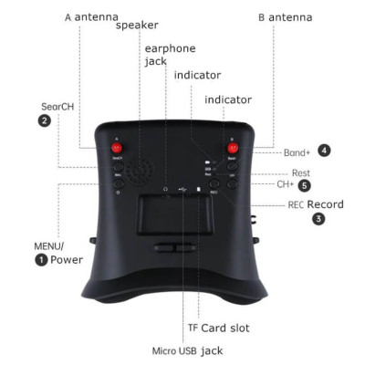 iFlight Analog FPV Goggles – FPV окуляри на 40 каналів, 5,8 ГГц,  запис відео DVR