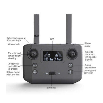 Квадрокоптер Kfplan KF101 Max - дрон з 4K і HD-камерами, ESC, 5G WI-FI, GPS, FPV, БК, 3000м, до 25 хв, кейс