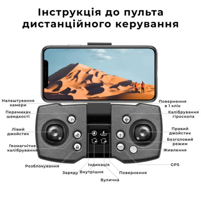 Квадрокоптер S132 Pro – дрон с камерой 4К, ESC, FPV, GPS, БК, до 1,2 км, до 25 мин, датчик распознавания помех, кейс