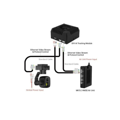 Модуль відстеження SIYI AI Tracking Module II - трекінговий модуль з штучним інтелектом АІ